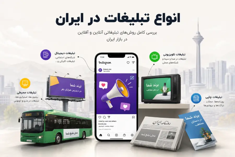 انواع تبلیغات در ایران
